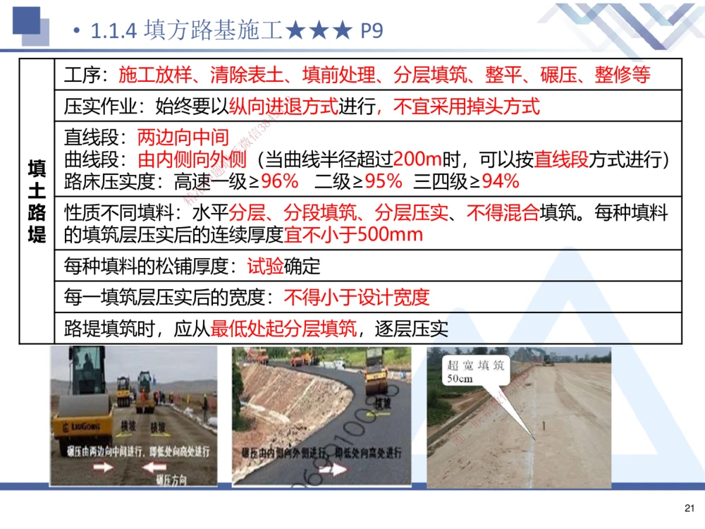 01.2025寇伟-考点专项突破-公路实务1_2026年一级建造师_2026年一建公路_2025年一建公路SVIP_02-基础精讲✿高端面授✿深度强化_36-公路《考点专项突破》寇伟HX_讲义