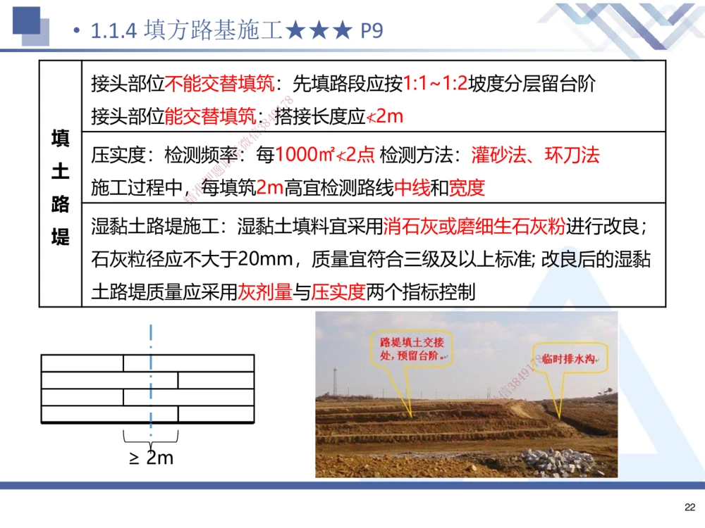 01.2025寇伟-考点专项突破-公路实务1_2026年一级建造师_2026年一建公路_2025年一建公路SVIP_02-基础精讲✿高端面授✿深度强化_36-公路《考点专项突破》寇伟HX_讲义
