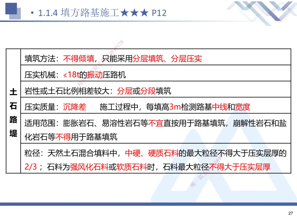01.2025寇伟-考点专项突破-公路实务1_2026年一级建造师_2026年一建公路_2025年一建公路SVIP_02-基础精讲✿高端面授✿深度强化_36-公路《考点专项突破》寇伟HX_讲义