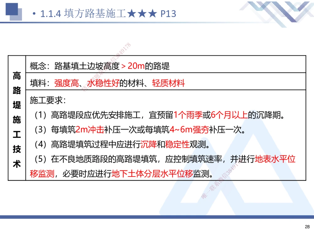 01.2025寇伟-考点专项突破-公路实务1_2026年一级建造师_2026年一建公路_2025年一建公路SVIP_02-基础精讲✿高端面授✿深度强化_36-公路《考点专项突破》寇伟HX_讲义