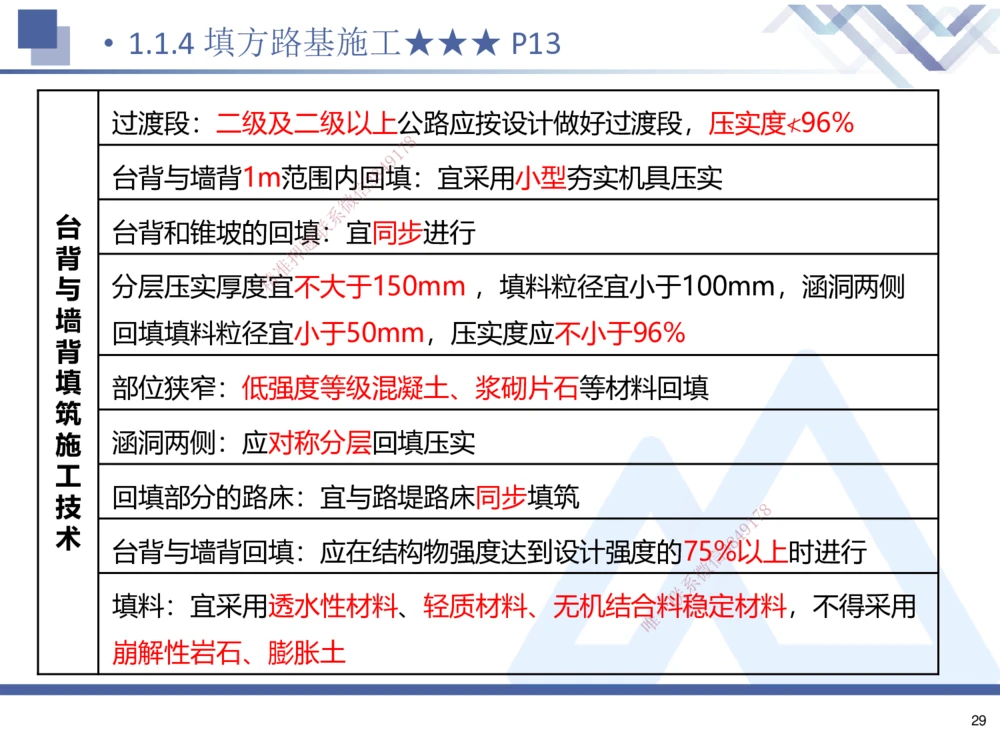 01.2025寇伟-考点专项突破-公路实务1_2026年一级建造师_2026年一建公路_2025年一建公路SVIP_02-基础精讲✿高端面授✿深度强化_36-公路《考点专项突破》寇伟HX_讲义