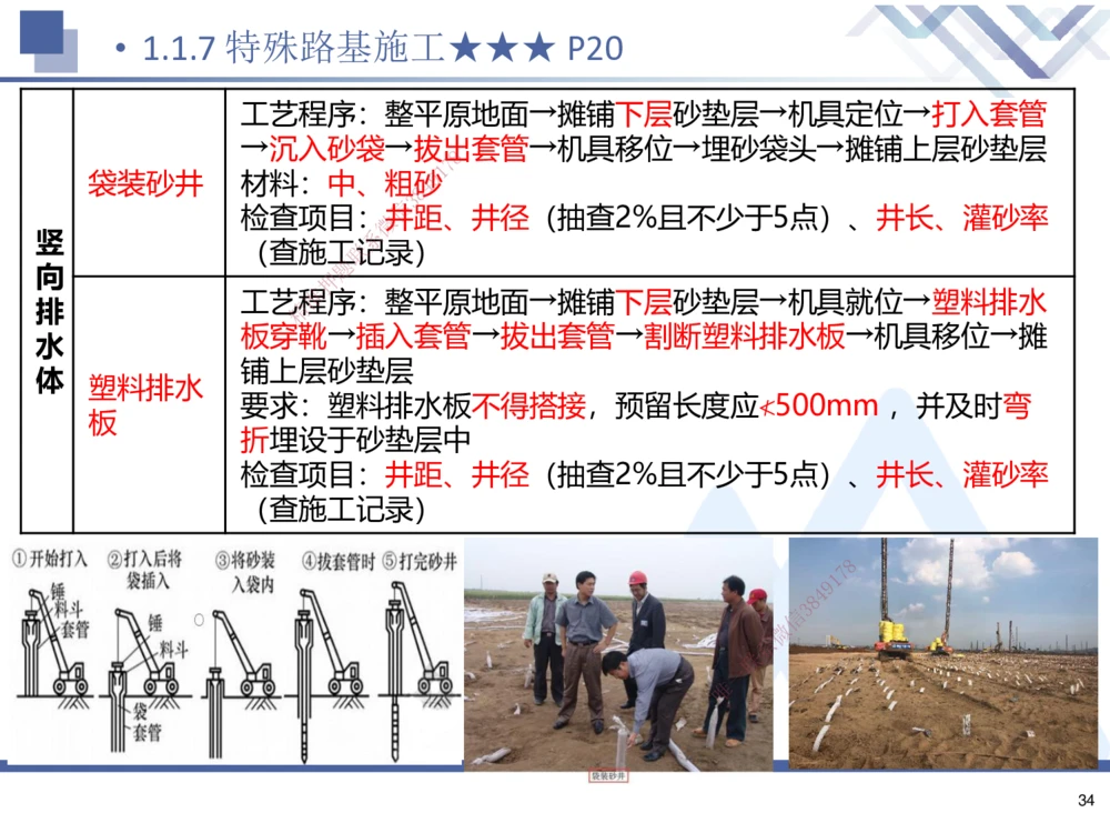 01.2025寇伟-考点专项突破-公路实务1_2026年一级建造师_2026年一建公路_2025年一建公路SVIP_02-基础精讲✿高端面授✿深度强化_36-公路《考点专项突破》寇伟HX_讲义