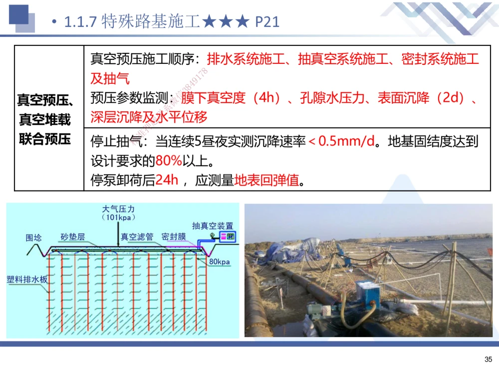 01.2025寇伟-考点专项突破-公路实务1_2026年一级建造师_2026年一建公路_2025年一建公路SVIP_02-基础精讲✿高端面授✿深度强化_36-公路《考点专项突破》寇伟HX_讲义