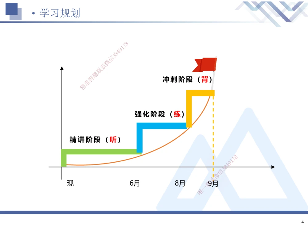 01.2025寇伟-考点专项突破-公路实务1_2026年一级建造师_2026年一建公路_2025年一建公路SVIP_02-基础精讲✿高端面授✿深度强化_36-公路《考点专项突破》寇伟HX_讲义