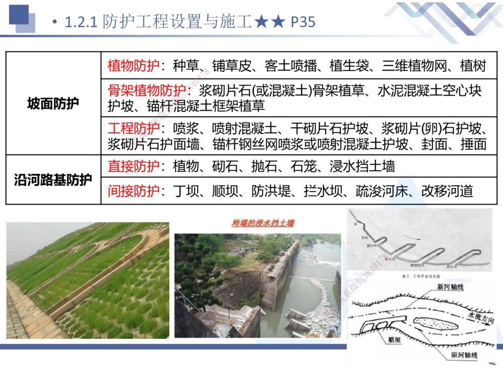 01.2025寇伟-考点专项突破-公路实务1_2026年一级建造师_2026年一建公路_2025年一建公路SVIP_02-基础精讲✿高端面授✿深度强化_36-公路《考点专项突破》寇伟HX_讲义