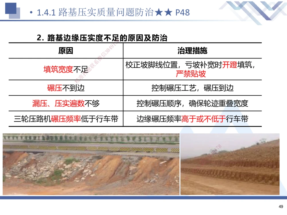 01.2025寇伟-考点专项突破-公路实务1_2026年一级建造师_2026年一建公路_2025年一建公路SVIP_02-基础精讲✿高端面授✿深度强化_36-公路《考点专项突破》寇伟HX_讲义