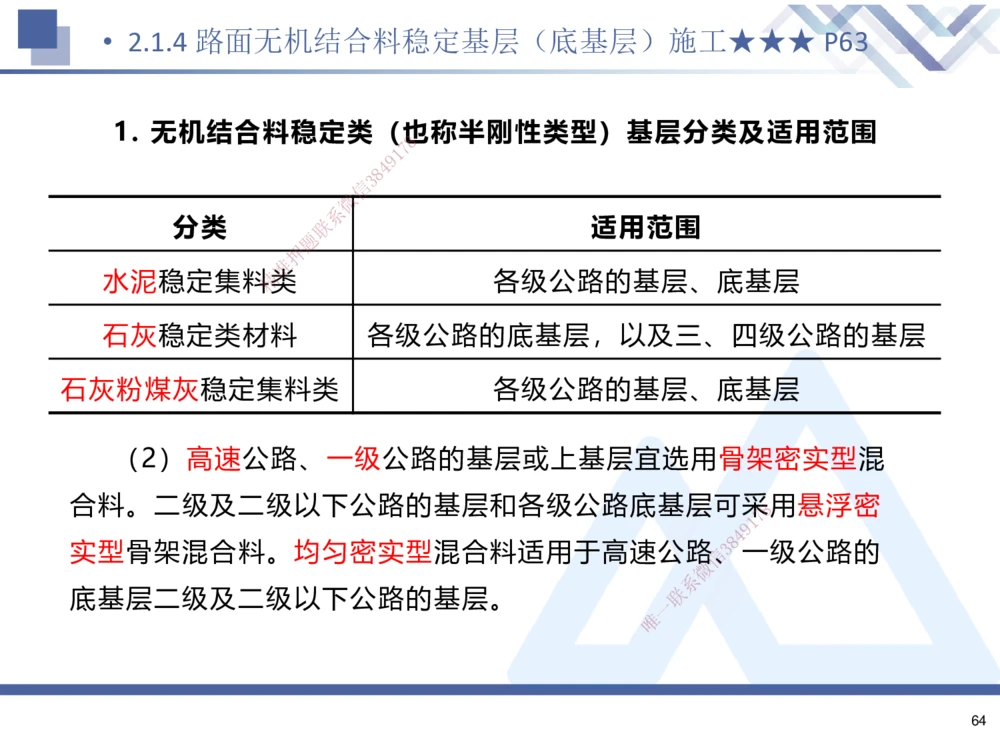 01.2025寇伟-考点专项突破-公路实务1_2026年一级建造师_2026年一建公路_2025年一建公路SVIP_02-基础精讲✿高端面授✿深度强化_36-公路《考点专项突破》寇伟HX_讲义