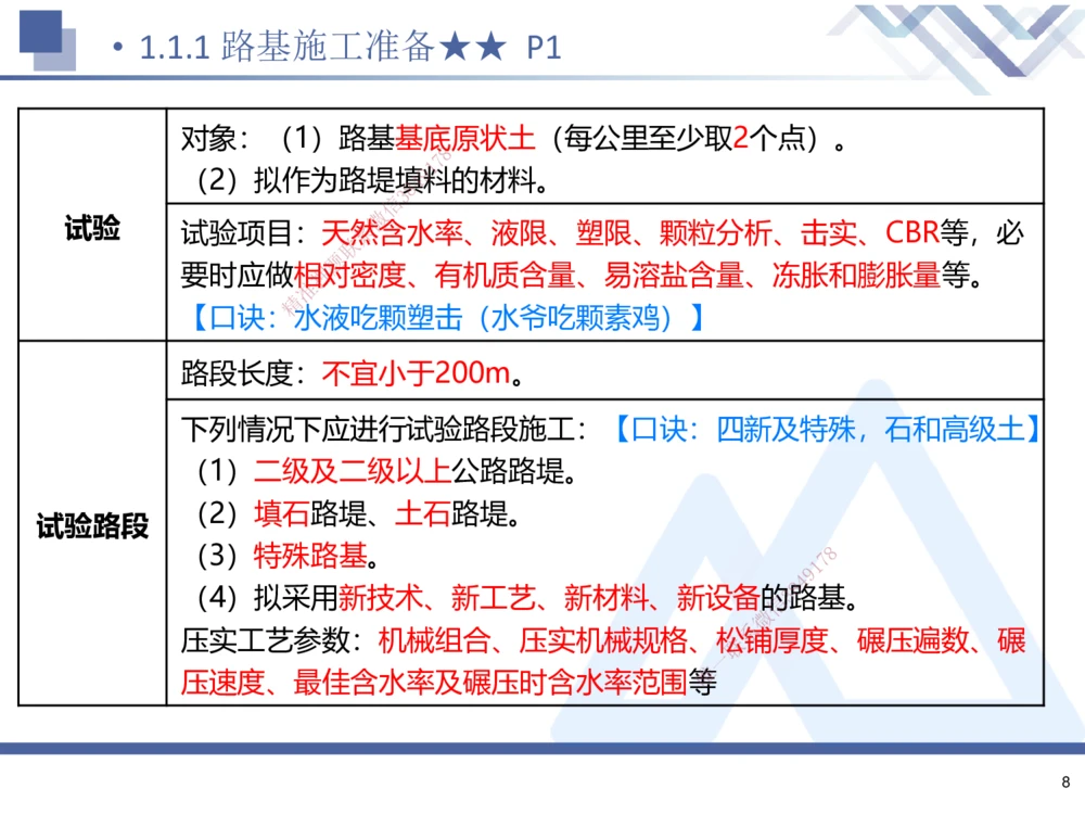 01.2025寇伟-考点专项突破-公路实务1_2026年一级建造师_2026年一建公路_2025年一建公路SVIP_02-基础精讲✿高端面授✿深度强化_36-公路《考点专项突破》寇伟HX_讲义