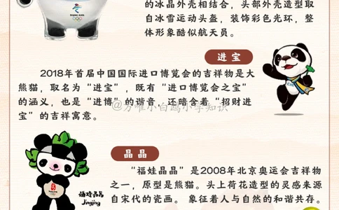 百科图鉴大熊猫居然有六根手指_2025抖音最火小学全科全年级资料大全集超完整版_小学常识VIP资源禁止外传