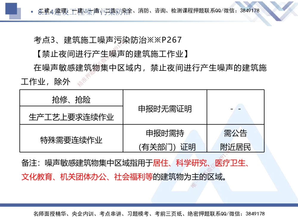 07.2025刘颖-核心考点速记-法规7_2026年一建法规_2025年一建法规SVIP_02-基础精讲✿高端面授✿深度强化_29-法规《核心考点速记》刘颖HX_讲义