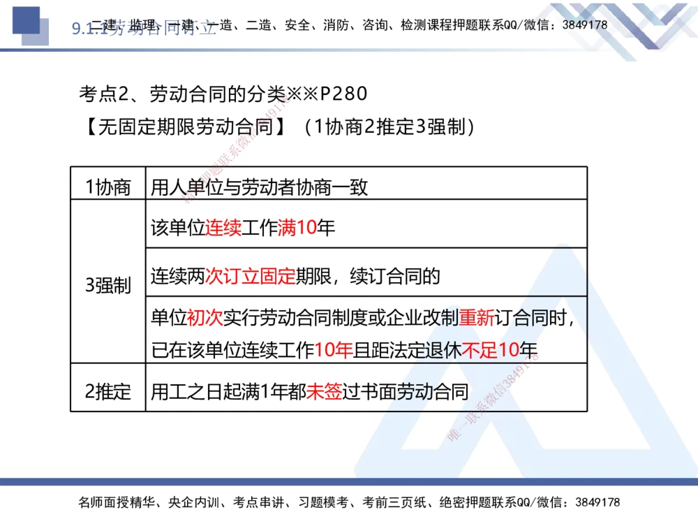 07.2025刘颖-核心考点速记-法规7_2026年一建法规_2025年一建法规SVIP_02-基础精讲✿高端面授✿深度强化_29-法规《核心考点速记》刘颖HX_讲义