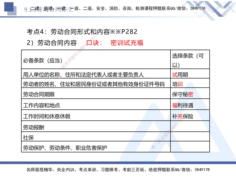 07.2025刘颖-核心考点速记-法规7_2026年一建法规_2025年一建法规SVIP_02-基础精讲✿高端面授✿深度强化_29-法规《核心考点速记》刘颖HX_讲义