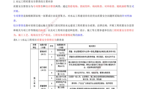 01.91-第3篇-第8章-8.1-施工质量监督_2026年一级建造师_2026年一建港航_2025年一建港航SVIP_02-基础精讲✿高端面授✿深度强化_10-港航《天一精讲班》皮丹丹KL_08.第八章
