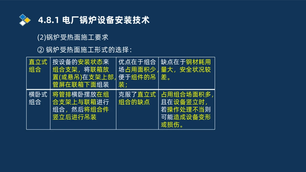007-2025一建机电冲刺发电设备安装技术冶金设备安装技术_2026年一级建造师_2026年一建机电_2025年一建机电SVIP_04-冲刺串讲✿考点强化✿小灶集训_32-机电《冲刺串讲班》刘忠海SMR