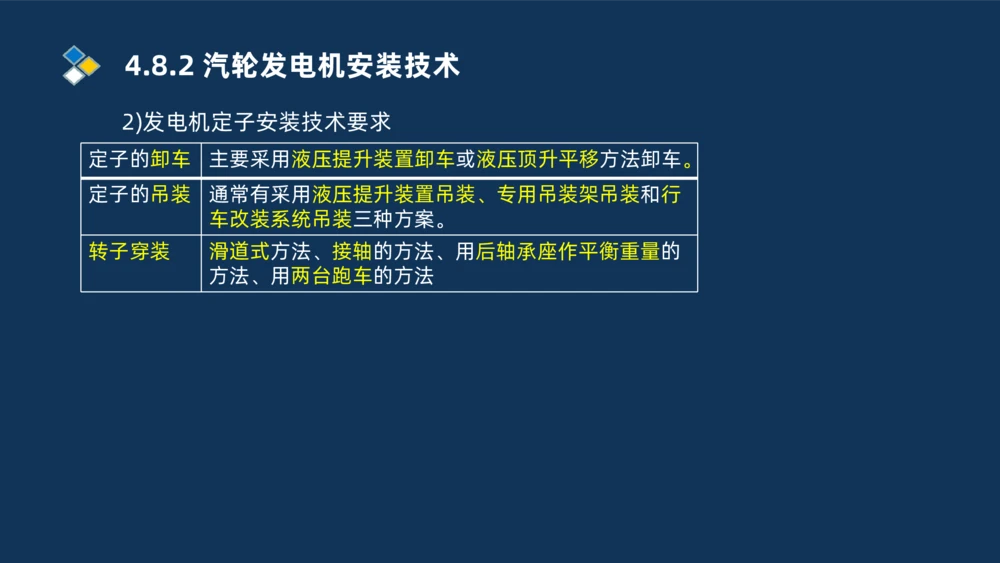 007-2025一建机电冲刺发电设备安装技术冶金设备安装技术_2026年一级建造师_2026年一建机电_2025年一建机电SVIP_04-冲刺串讲✿考点强化✿小灶集训_32-机电《冲刺串讲班》刘忠海SMR
