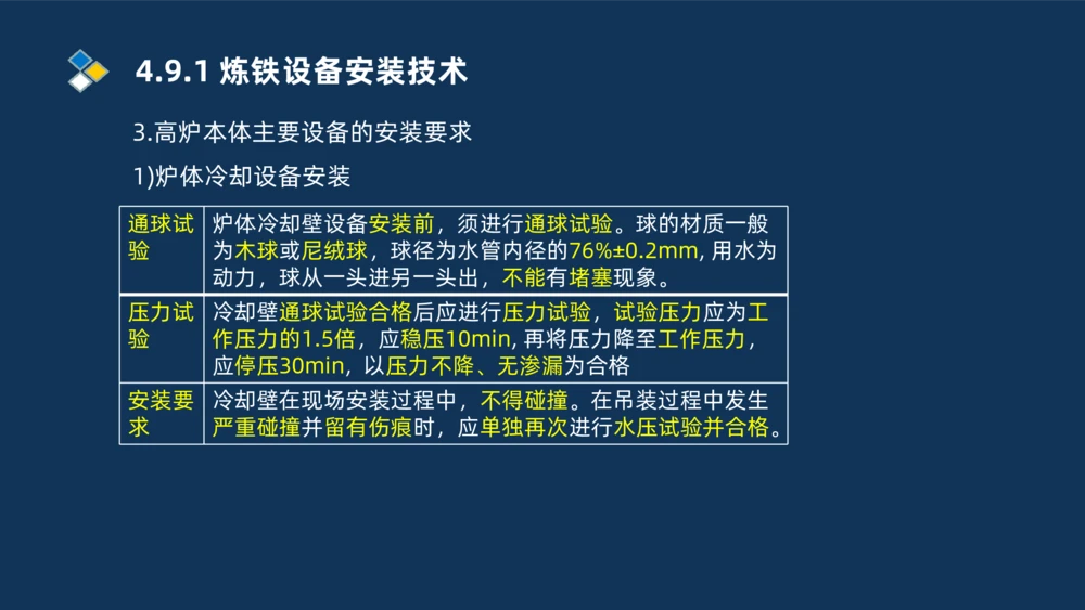 007-2025一建机电冲刺发电设备安装技术冶金设备安装技术_2026年一级建造师_2026年一建机电_2025年一建机电SVIP_04-冲刺串讲✿考点强化✿小灶集训_32-机电《冲刺串讲班》刘忠海SMR