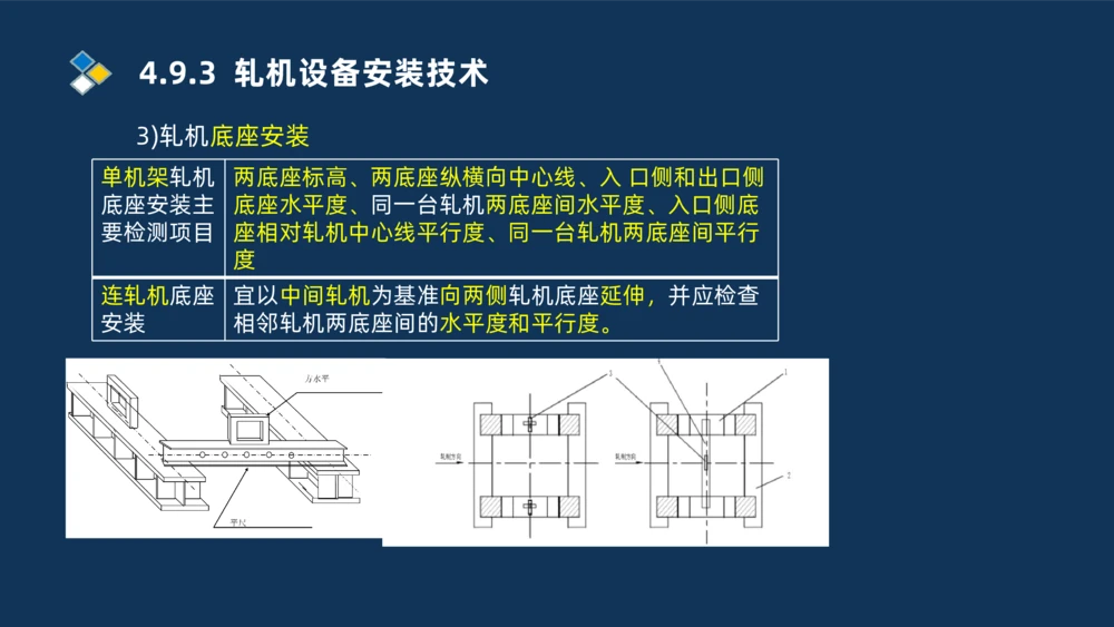 007-2025一建机电冲刺发电设备安装技术冶金设备安装技术_2026年一级建造师_2026年一建机电_2025年一建机电SVIP_04-冲刺串讲✿考点强化✿小灶集训_32-机电《冲刺串讲班》刘忠海SMR