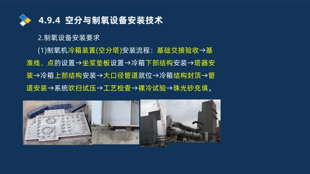 007-2025一建机电冲刺发电设备安装技术冶金设备安装技术_2026年一级建造师_2026年一建机电_2025年一建机电SVIP_04-冲刺串讲✿考点强化✿小灶集训_32-机电《冲刺串讲班》刘忠海SMR
