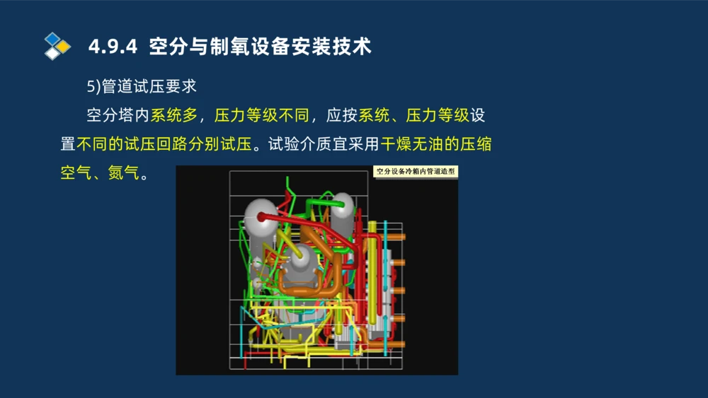 007-2025一建机电冲刺发电设备安装技术冶金设备安装技术_2026年一级建造师_2026年一建机电_2025年一建机电SVIP_04-冲刺串讲✿考点强化✿小灶集训_32-机电《冲刺串讲班》刘忠海SMR