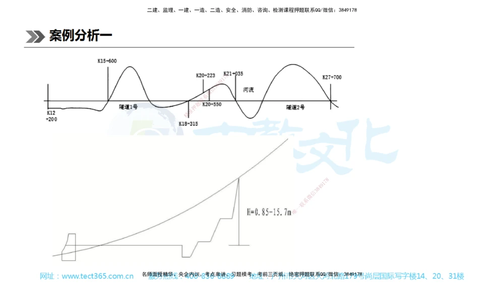 01.一建公路-2019年真题解析-讲义_2026年一级建造师_2026年一建公路_2025年一建公路SVIP_03-习题精析✿实战特训✿模考通关_18-公路《真题解析班》名师ZJ_课程讲义