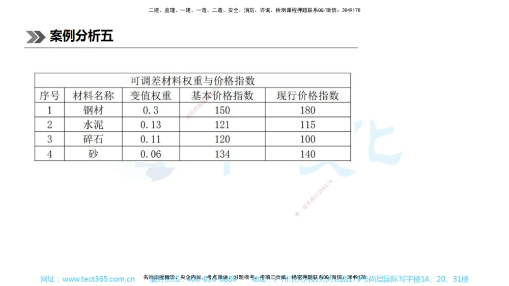 01.一建公路-2019年真题解析-讲义_2026年一级建造师_2026年一建公路_2025年一建公路SVIP_03-习题精析✿实战特训✿模考通关_18-公路《真题解析班》名师ZJ_课程讲义