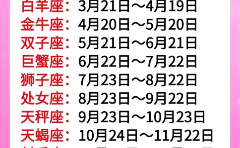 涨知识：十二星座时间表，看看你是哪个星座_中小学精品资料(高清可打印)_常识知识大全集140份高清资料整理版