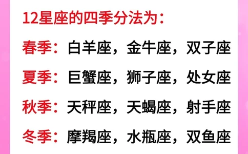 涨知识：十二星座时间表，看看你是哪个星座_中小学精品资料(高清可打印)_常识知识大全集140份高清资料整理版