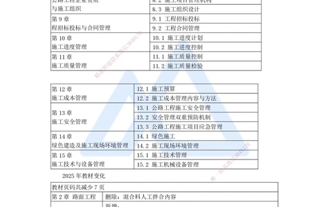 01.2025李昌春-名师精讲通关-（1）前言_2026年一级建造师_2026年一建公路_2025年一建公路SVIP_02-基础精讲✿高端面授✿深度强化_20-公路《名师精讲通关》李昌春HX_讲义
