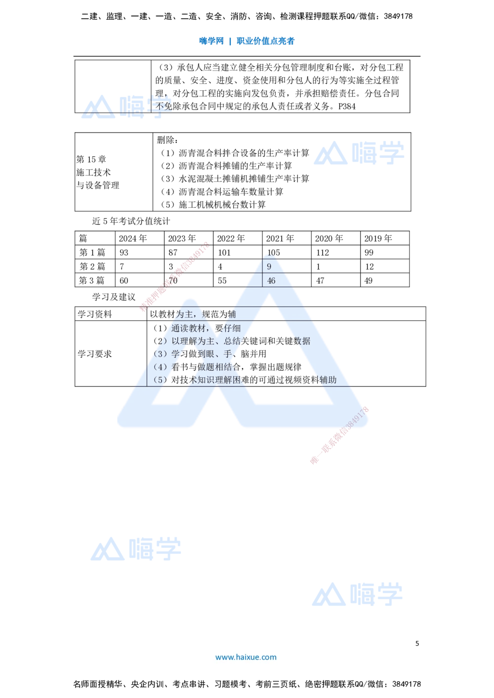 01.2025李昌春-名师精讲通关-（1）前言_2026年一级建造师_2026年一建公路_2025年一建公路SVIP_02-基础精讲✿高端面授✿深度强化_20-公路《名师精讲通关》李昌春HX_讲义