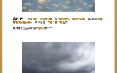 自然百科看云识天气云的十种基本形态_中小学精品资料(高清可打印)_百科知识大全集312份高清资料整理版