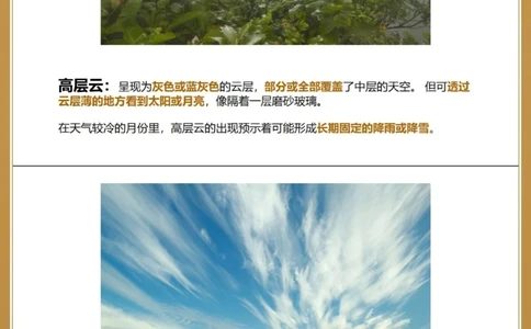 自然百科看云识天气云的十种基本形态_中小学精品资料(高清可打印)_百科知识大全集312份高清资料整理版