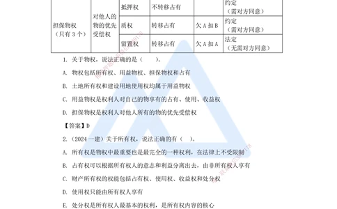 03.2025陈印-名师精讲通关-第一章（3）1.2建设工程物权制度2_2026年一建法规_2025年一建法规SVIP_02-基础精讲✿高端面授✿深度强化_24-法规《名师精讲通关》陈印HX推荐_讲义