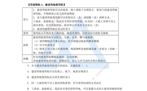 03.2025陈印-名师精讲通关-第一章（3）1.2建设工程物权制度2_2026年一建法规_2025年一建法规SVIP_02-基础精讲✿高端面授✿深度强化_24-法规《名师精讲通关》陈印HX推荐_讲义