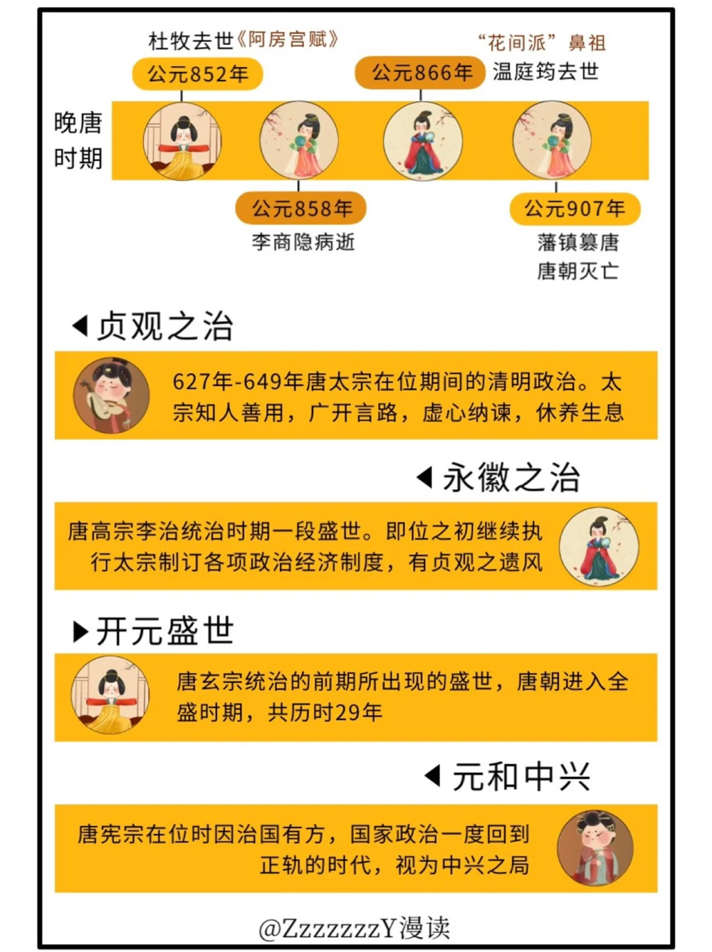 穿越大唐｜大唐群星璀璨是一种什么体验_中小学精品资料(高清可打印)_古文化大全集628份高清资料整理版