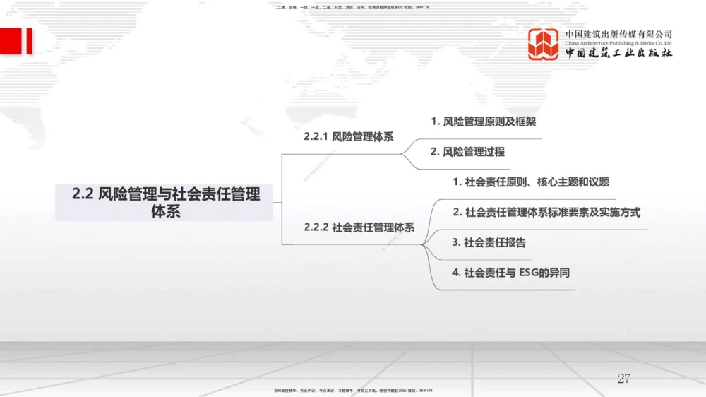 06节2.2风险管理与社会责任管理体系-2.3项目管理标准体系（12.31）_2026年一级建造师_2026年一建管理_2026年一建管理SVIP_2026一建管理SVIP_02-基础精讲✿高端面授✿深度强化_讲义