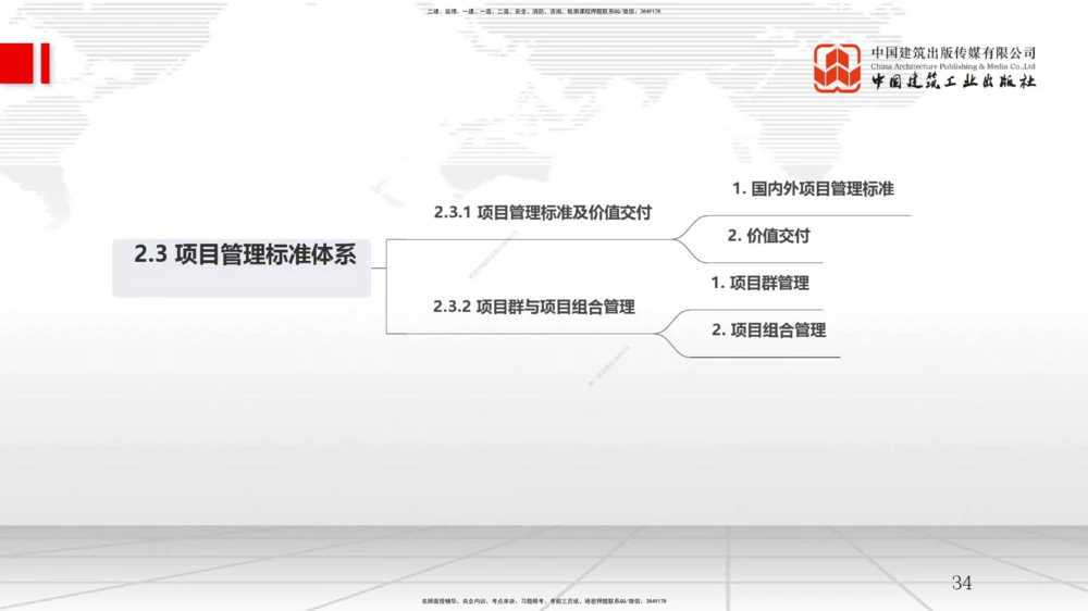 06节2.2风险管理与社会责任管理体系-2.3项目管理标准体系（12.31）_2026年一级建造师_2026年一建管理_2026年一建管理SVIP_2026一建管理SVIP_02-基础精讲✿高端面授✿深度强化_讲义