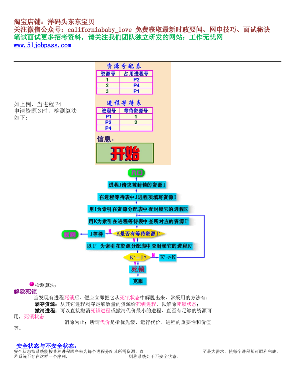 03操作系统重点知识汇总（2）_2025春招题库汇总_国企题库_华能_4.华能集团技术复习资料「重点复习」_02信息技术类知识点总结（精讲版）