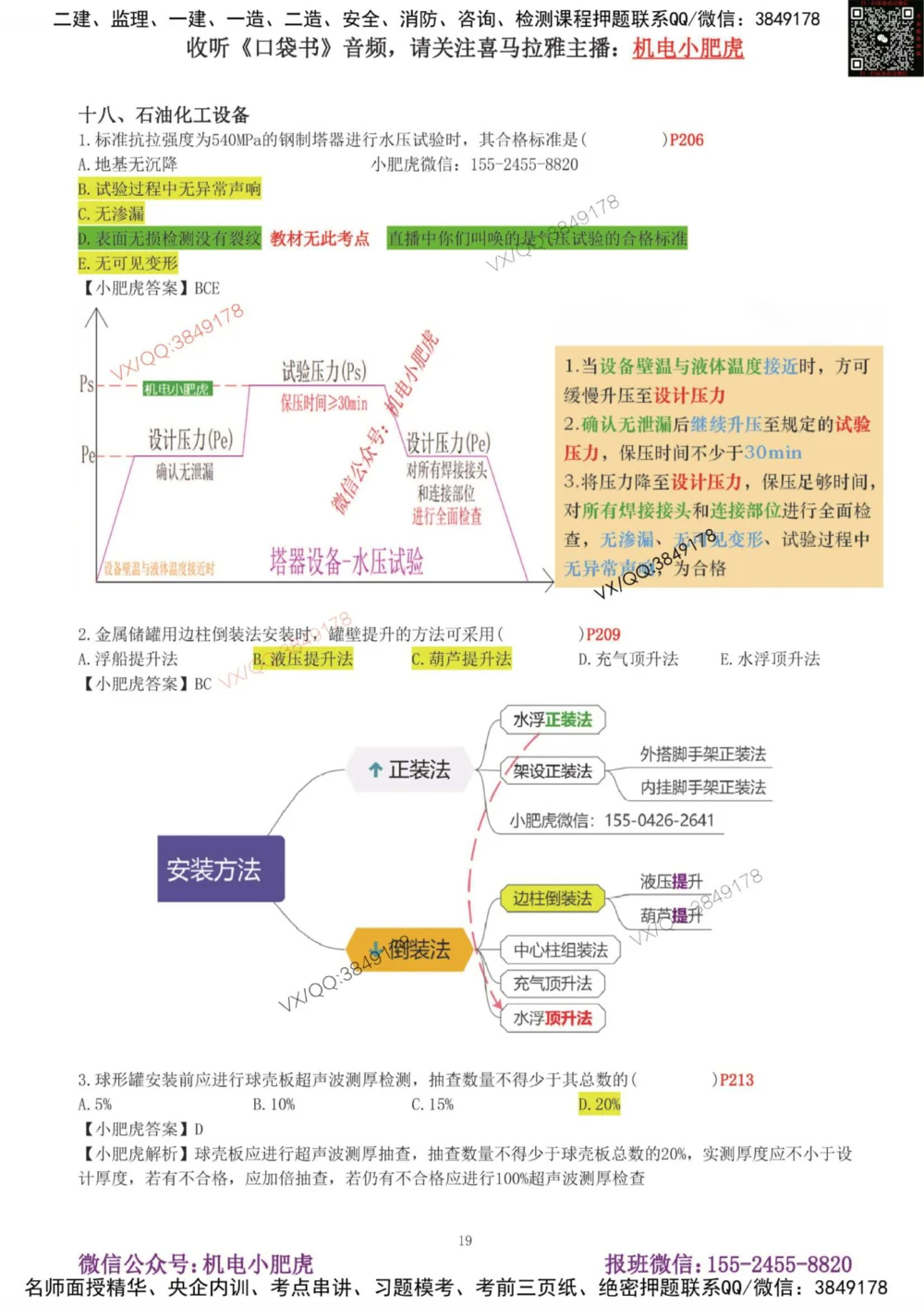 01-增值服务（1-3）答案_2026年一级建造师_2026年一建机电_2025年一建机电SVIP_04-冲刺串讲✿考点强化✿小灶集训_17-机电《案例百题斩》小肥虎SMR_增值服务