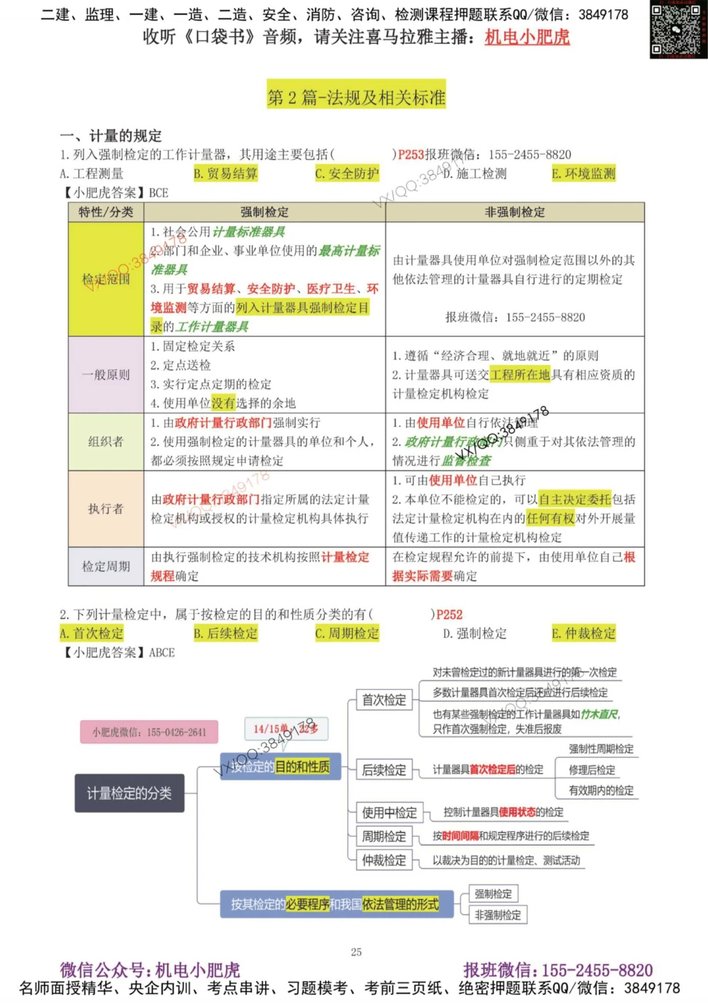 01-增值服务（1-3）答案_2026年一级建造师_2026年一建机电_2025年一建机电SVIP_04-冲刺串讲✿考点强化✿小灶集训_17-机电《案例百题斩》小肥虎SMR_增值服务