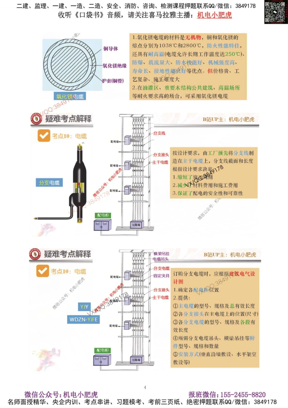01-增值服务（1-3）答案_2026年一级建造师_2026年一建机电_2025年一建机电SVIP_04-冲刺串讲✿考点强化✿小灶集训_17-机电《案例百题斩》小肥虎SMR_增值服务