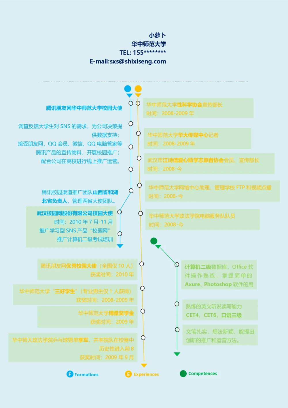 40_26考研复试_复试真题、简历模板、补充资料（旧版资料）_考研复试简历124款_106单页简历模板