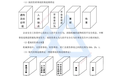 09.2025宿吉南-名师冲刺特训-第7章（9）建设工程施工安全管理_2026年一级建造师_2026年一建管理_2025年一建管理SVIP_04-冲刺串讲✿考点强化✿小灶集训_讲义