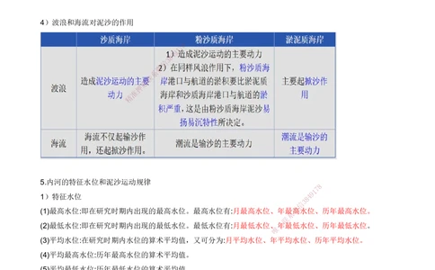 06.06-第1篇-第1章-1.1.1-水文及其对施工的影响（六）_2026年一级建造师_2026年一建港航_2025年一建港航SVIP_02-基础精讲✿高端面授✿深度强化_10-港航《天一精讲班》皮丹丹KL_讲义