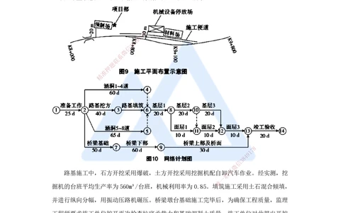 03.2025卢小东-必刷题特训-必刷题特训1（3）案例题4-5_2026年一级建造师_2026年一建公路_2025年一建公路SVIP_03-习题精析✿实战特训✿模考通关_33-公路《必刷题特训》卢小东HX_讲义