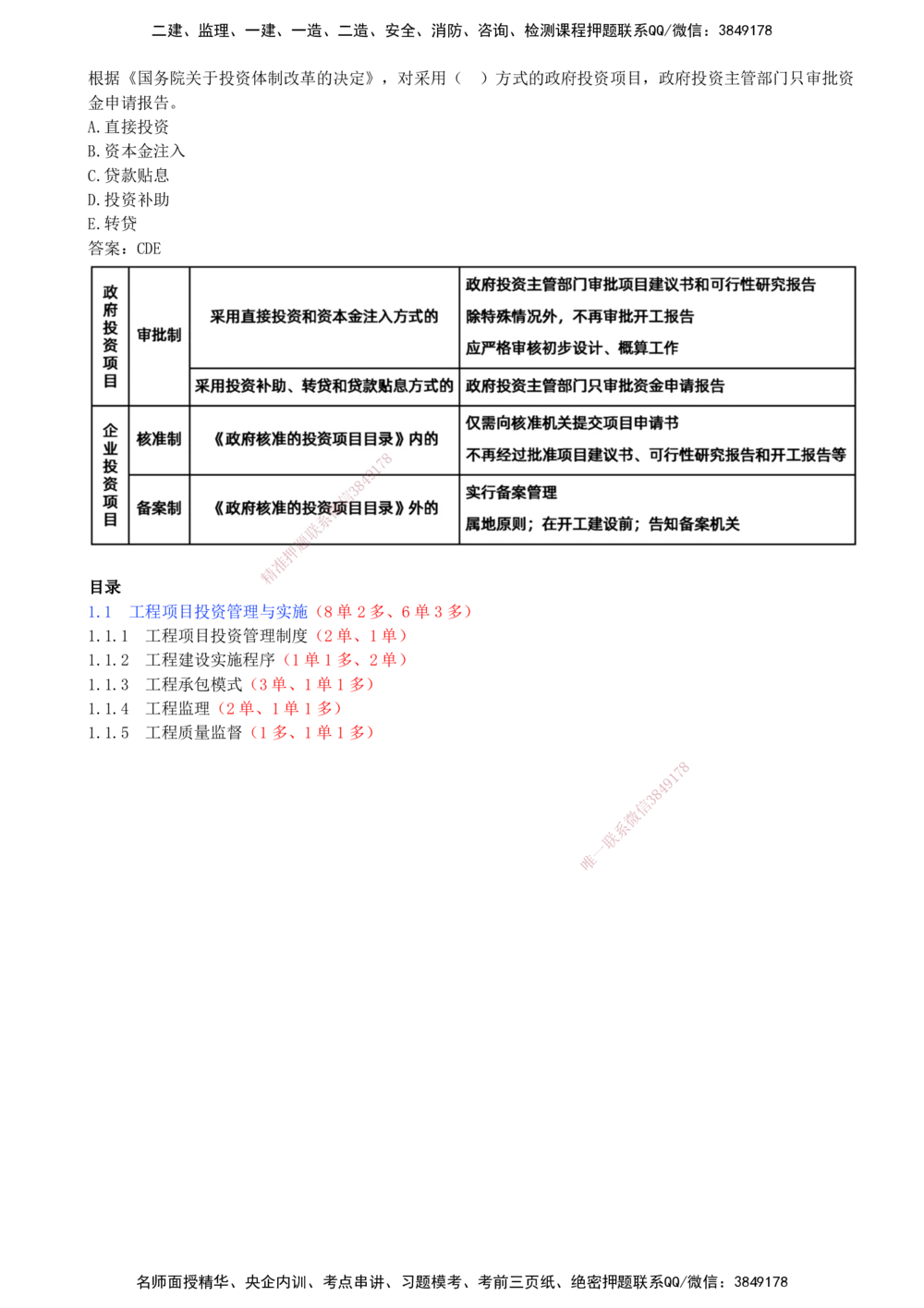 02.02-第1章-1.1.1-工程项目投资管理制度_2026年一级建造师_2026年一建管理_2026年一建管理SVIP_2026一建管理SVIP_02-基础精讲✿高端面授✿深度强化_关宇_01.第一章_讲义