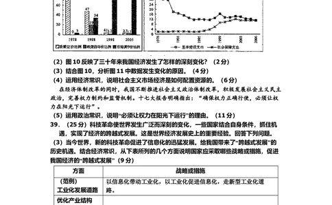 2008年高考生物试卷（北京）（空白卷）_政治历年高考真题_新&middot;Word版2008-2025&middot;高考政治真题_政治（按年份分类）2008-2025_2008&middot;政治高考真题