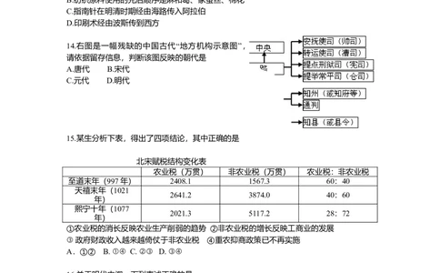 2009年高考历史试卷（浙江）（空白卷）_历史历年高考真题_新&middot;Word版2008-2025&middot;高考历史真题_历史（按试卷类型分类）2008-2025_自主命题卷&middot;历史（2008-2025）_浙江自主命题&middot;历史（2008-2025）