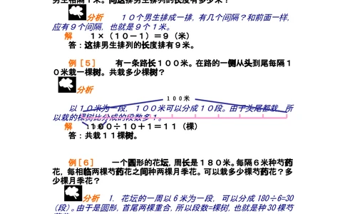 第八讲植树问题_小学奥数举一反三1-6年级相关课程_奥数分专题题型与解题思路_小学奥数知识讲解