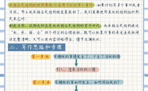 码住！中考语文记叙文阅读_中小学精品资料(高清可打印)_初中大全集高清资料整理版