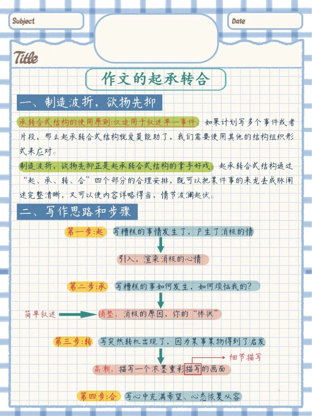 码住！中考语文记叙文阅读_中小学精品资料(高清可打印)_初中大全集高清资料整理版